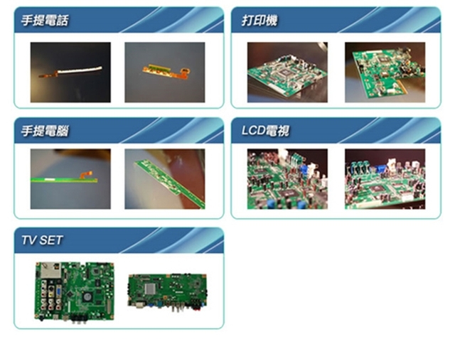 SMT相關應用