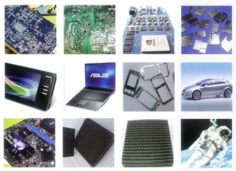Three anti-adhesive related Application